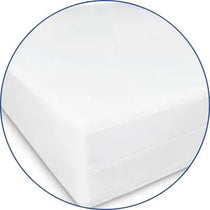Box Spring Protector